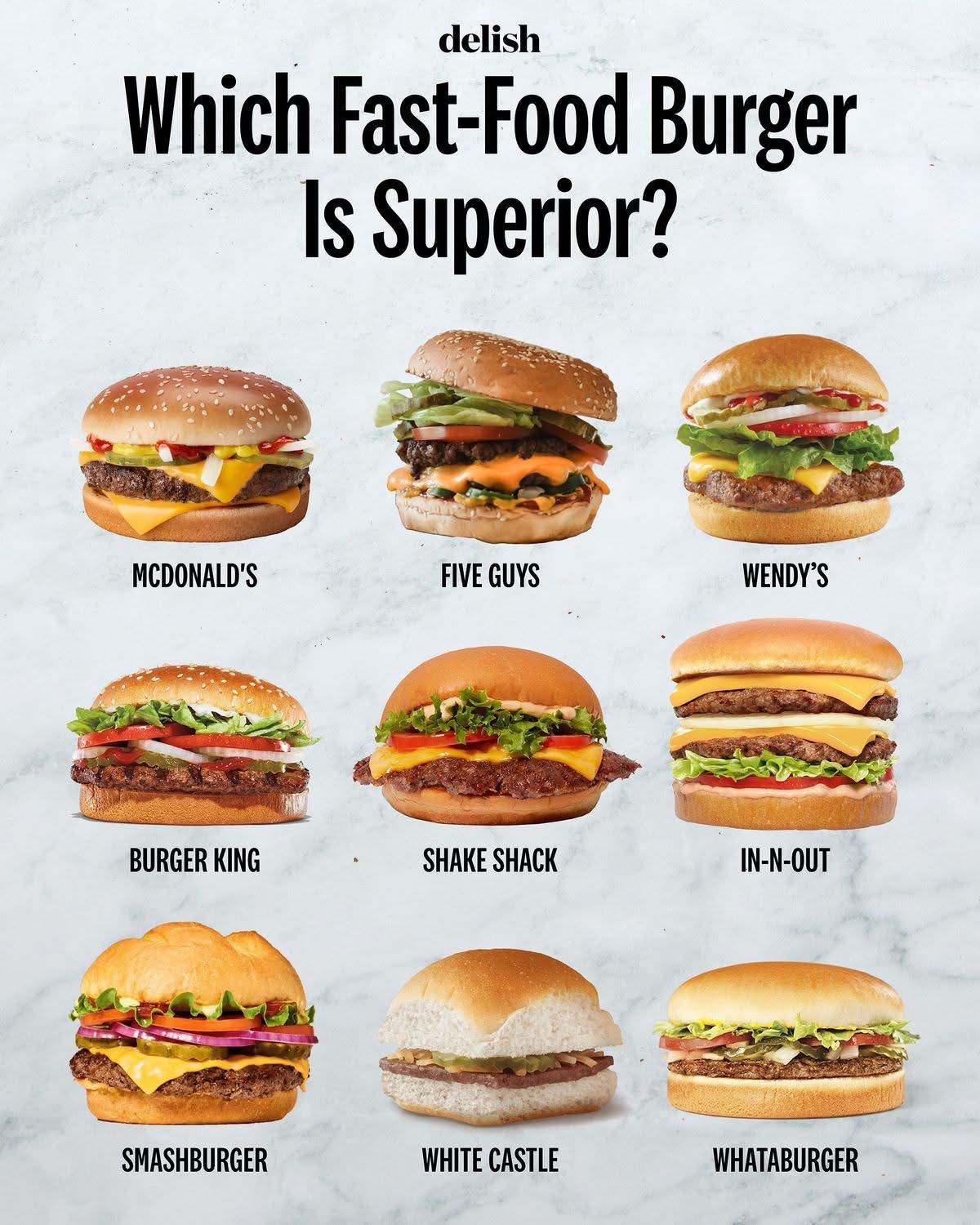 Nine-burger comparison graphic asking why Five Guys wins